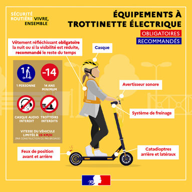 Sécurité routière trottinette.jpg